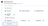 Select MongoDB