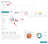 Superset chart creation interface with Pie Chart visualization type selected